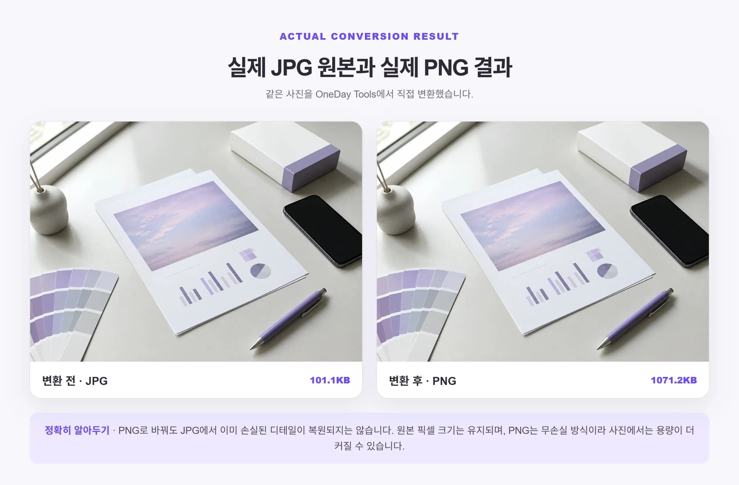 JPG 101.1KB와 PNG 1071.2KB의 실제 변환 전후 비교