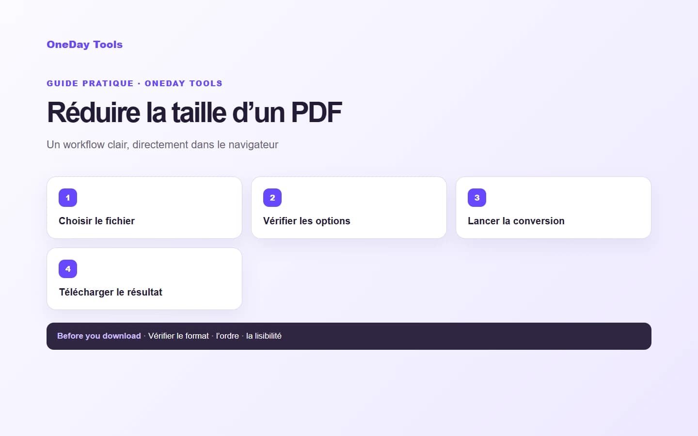 Réduire la taille d’un fichier PDF
