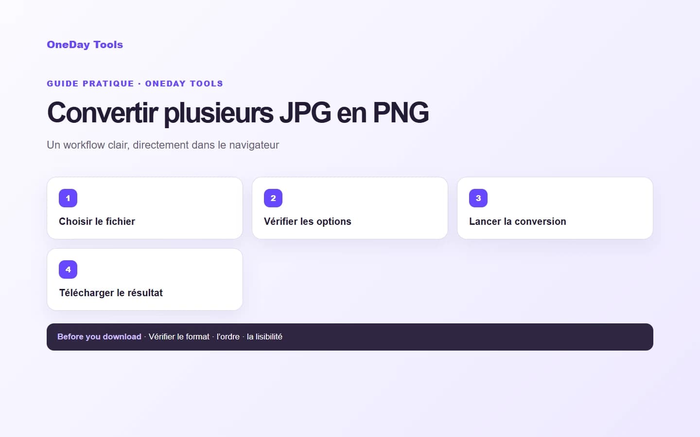 Convertir plusieurs JPG en PNG